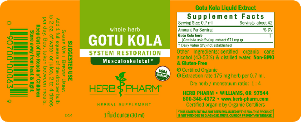Gotu Kola