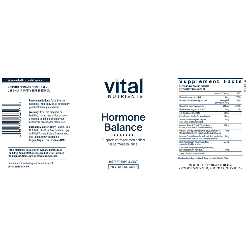 Hormone Balance