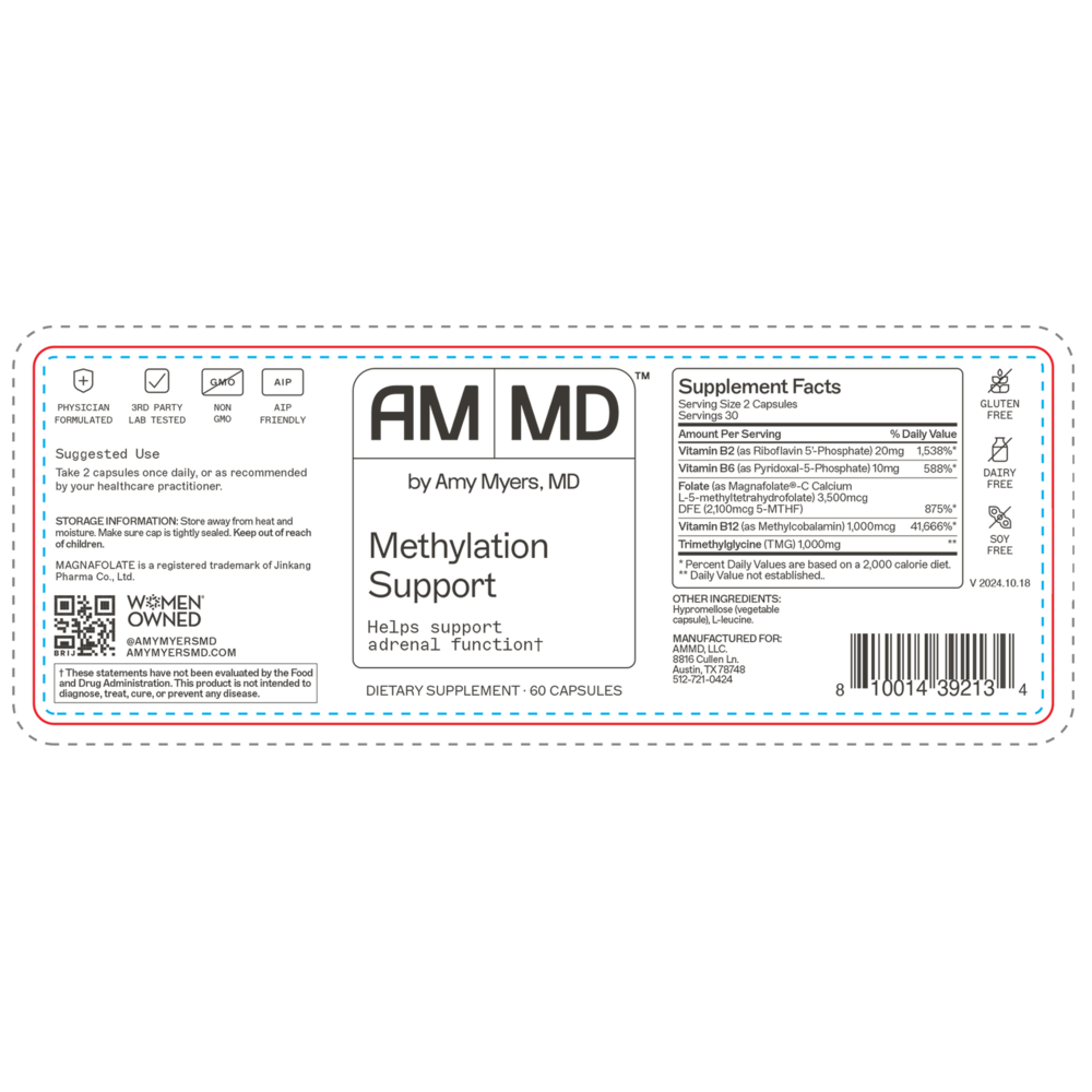 Methylation Support®