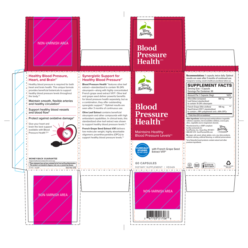 Blood Pressure Health™*†