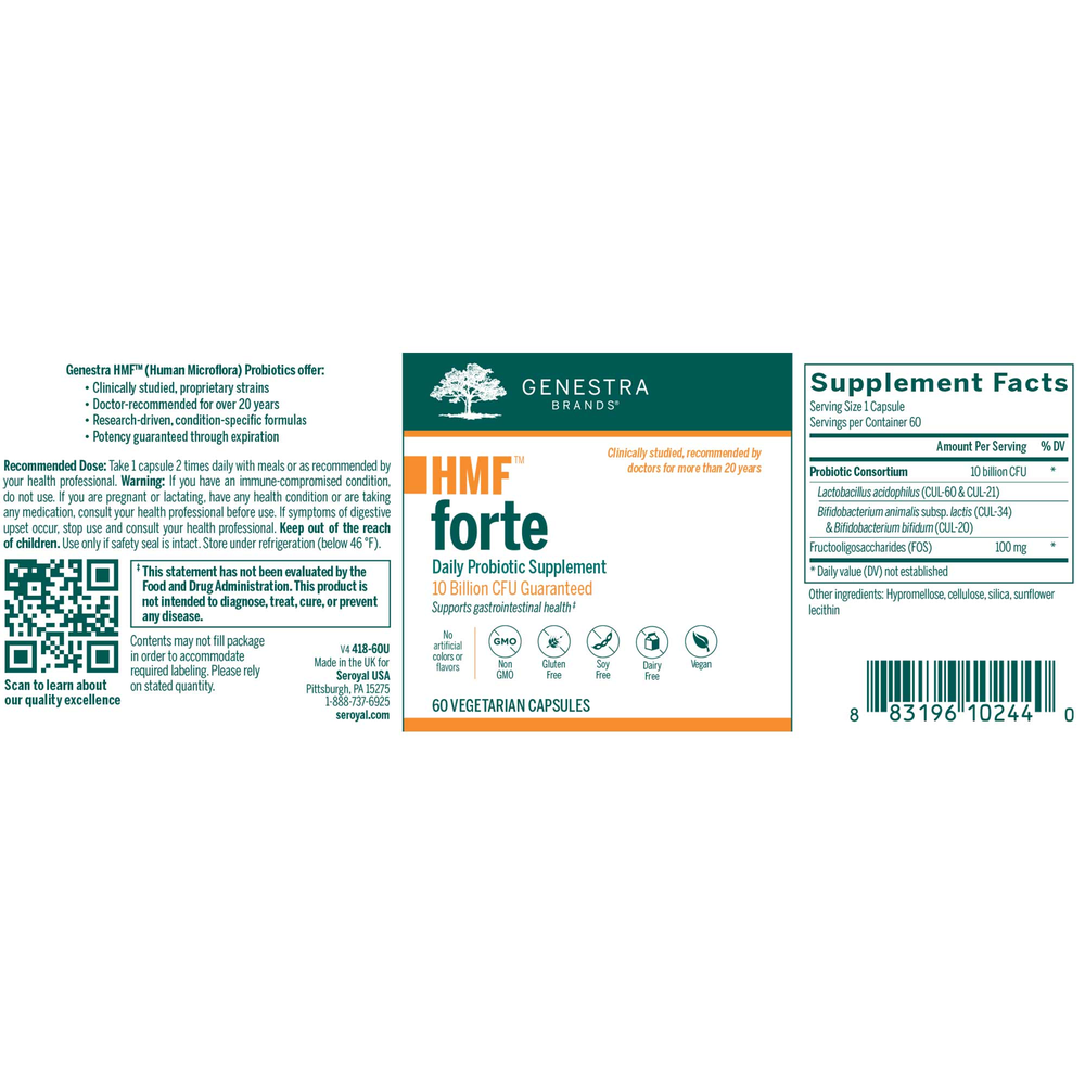 HMF™ Forte