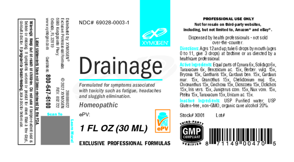 Drainage