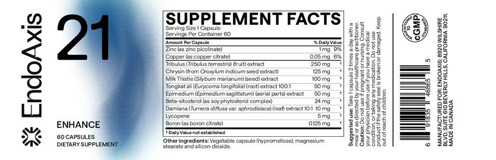 Formula 21