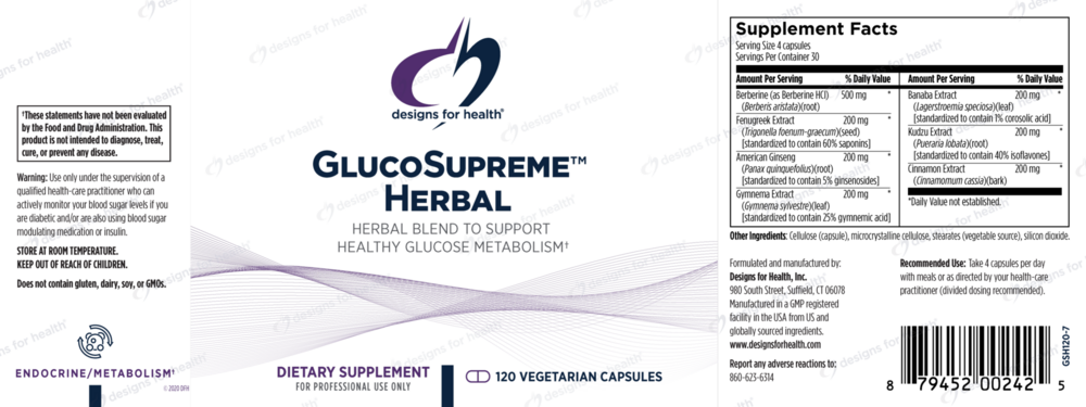 GlucoSupreme Herbal (California Only)