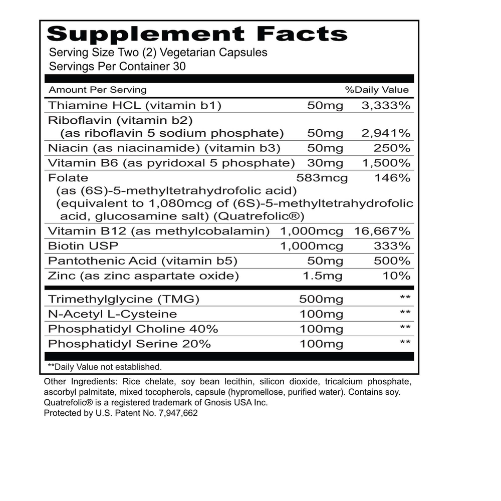 Folate Methylation