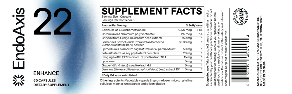 Formula 22