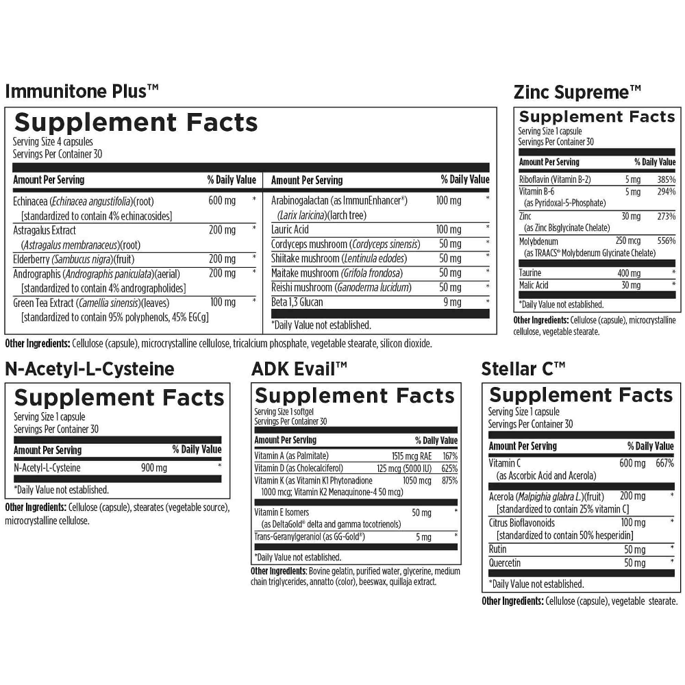 Immune Support Packets