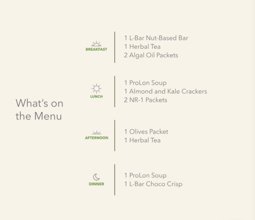 Reset 1-Day Nutrition Kit (Green Pea & Chives and Chickpea & Leeks ProLon Soups)