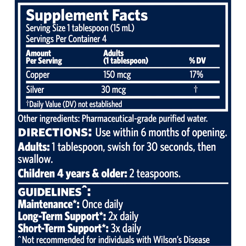 Sovereign Copper Bio-Active Copper Hydrosol Twist Top