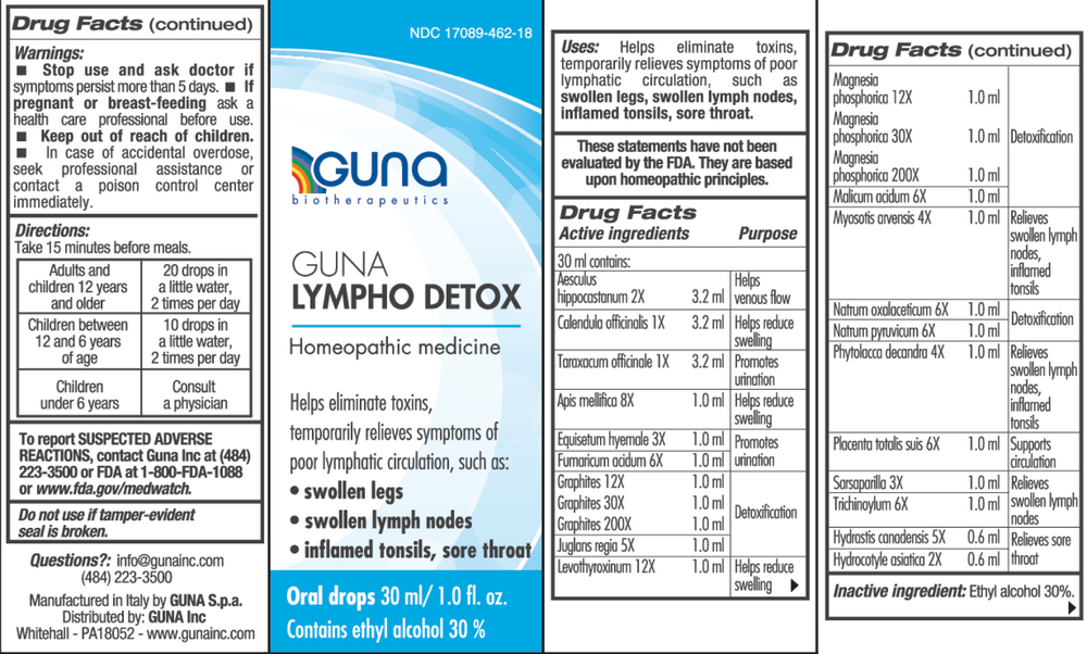 Guna Lympho Detox