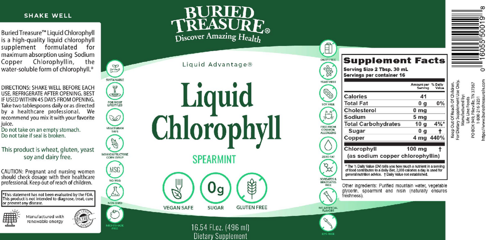 Liquid Chlorophyll Spearmint