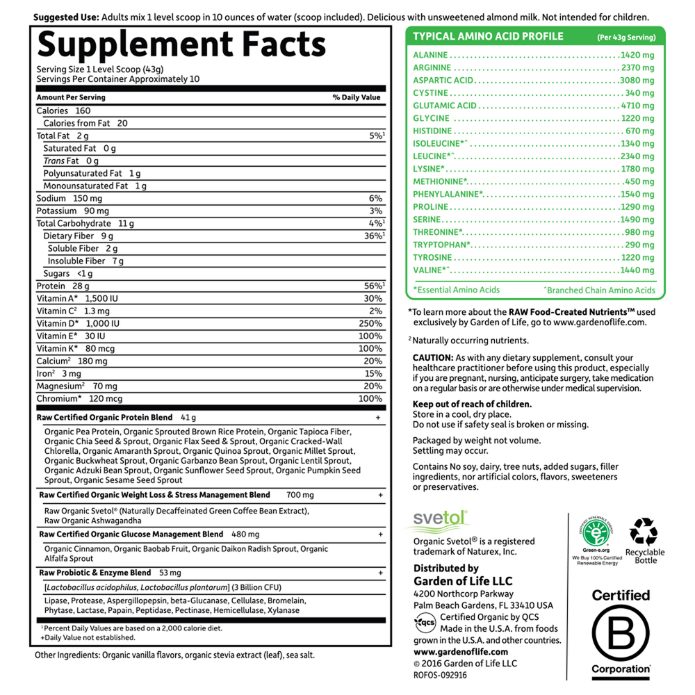 RAW Fit Protein