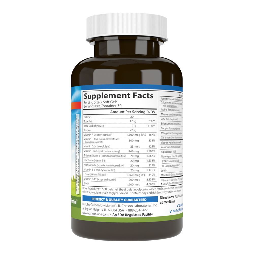 Nutra Support® Diabetes