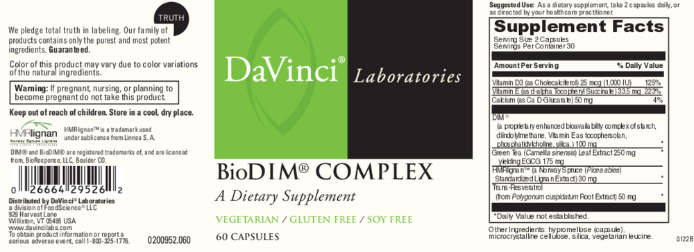 BioDIM® Complex