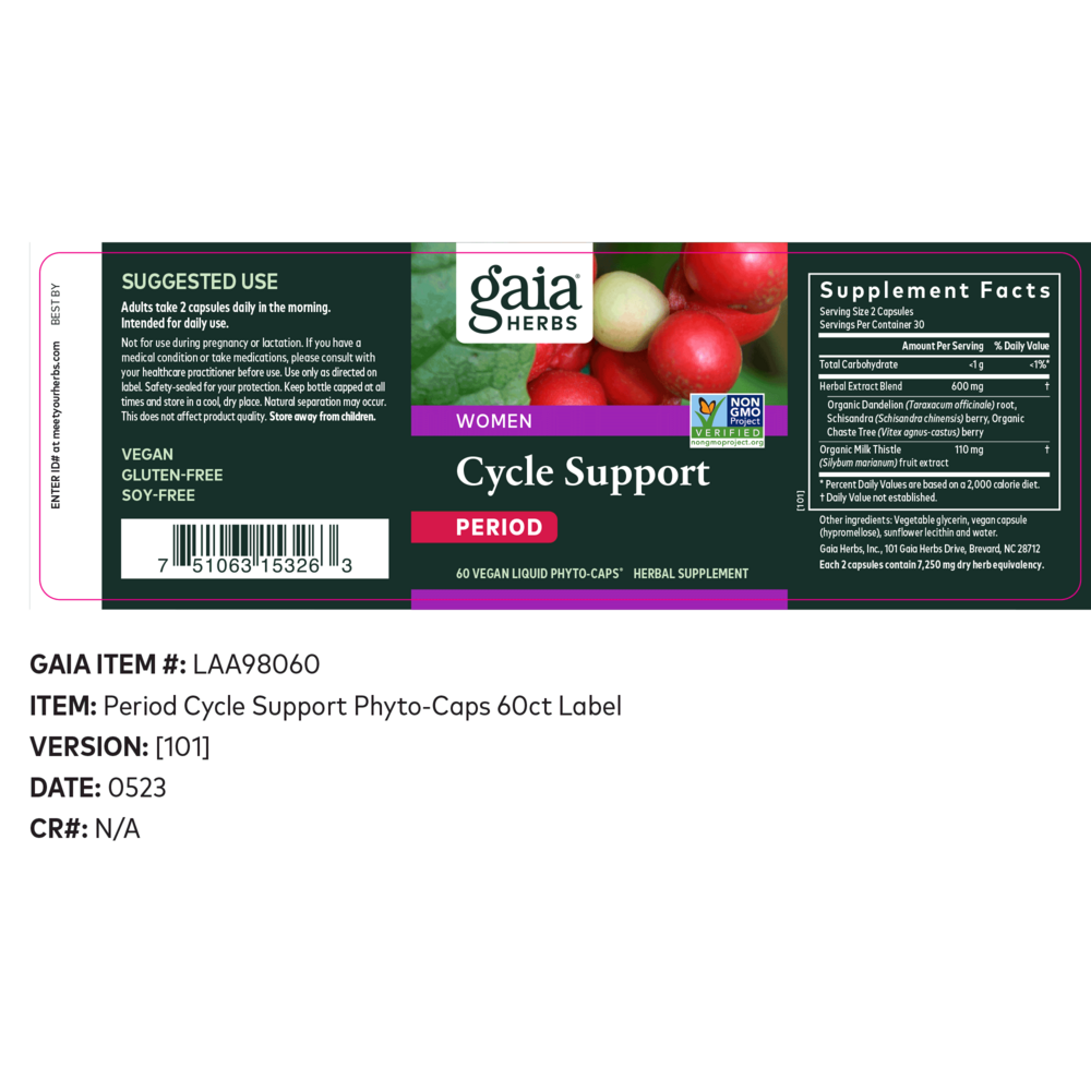 Cycle Support Period