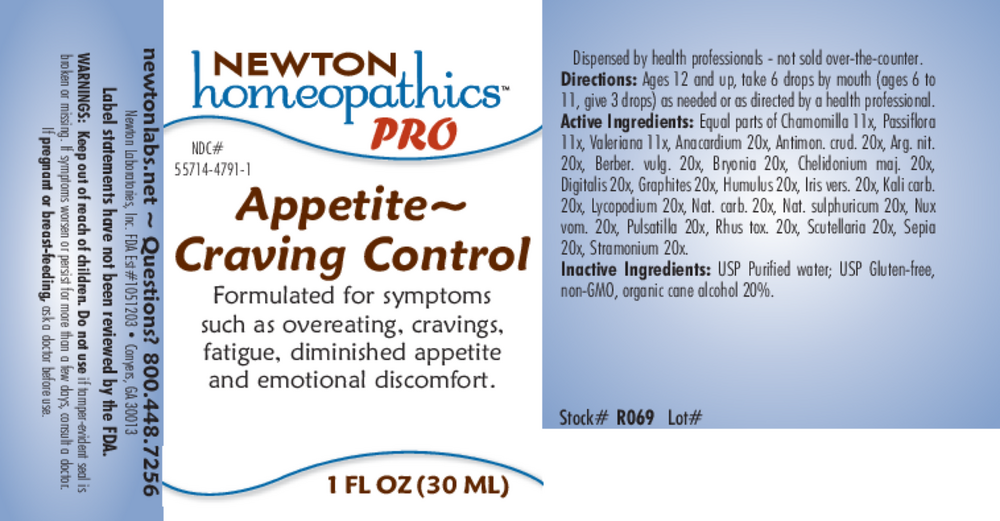 Appetite-Craving Control