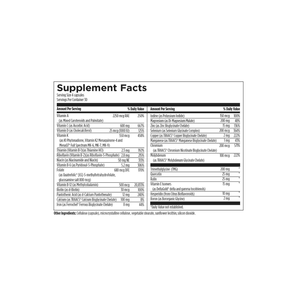 DFH Complete Multi w/Copper and Iron