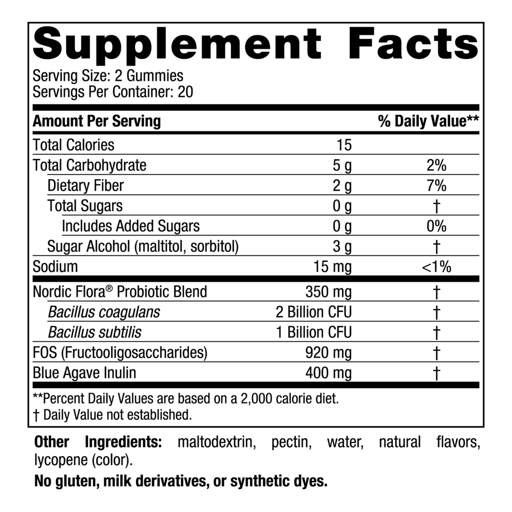 Zero Sugar Probiotic Gummies