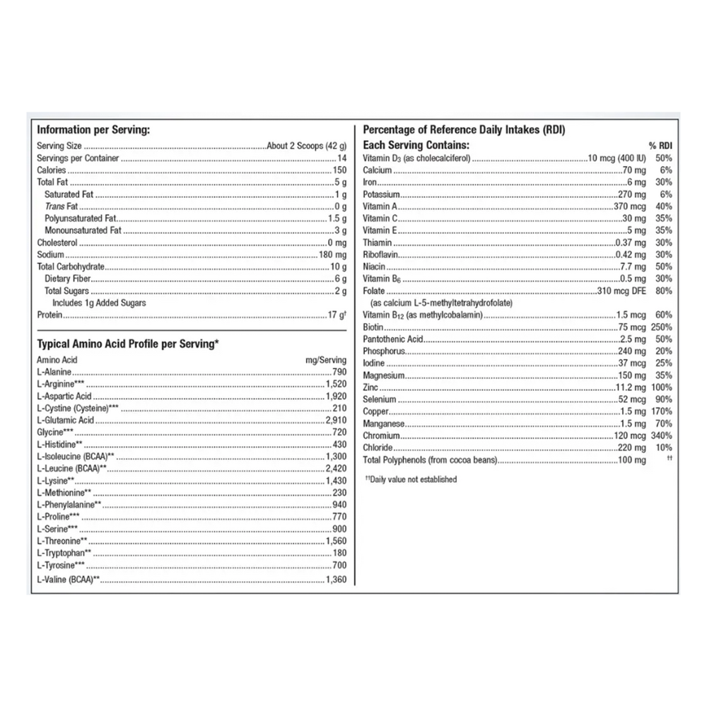 UltraMeal Advanced Protein®, Dutch Chocolate