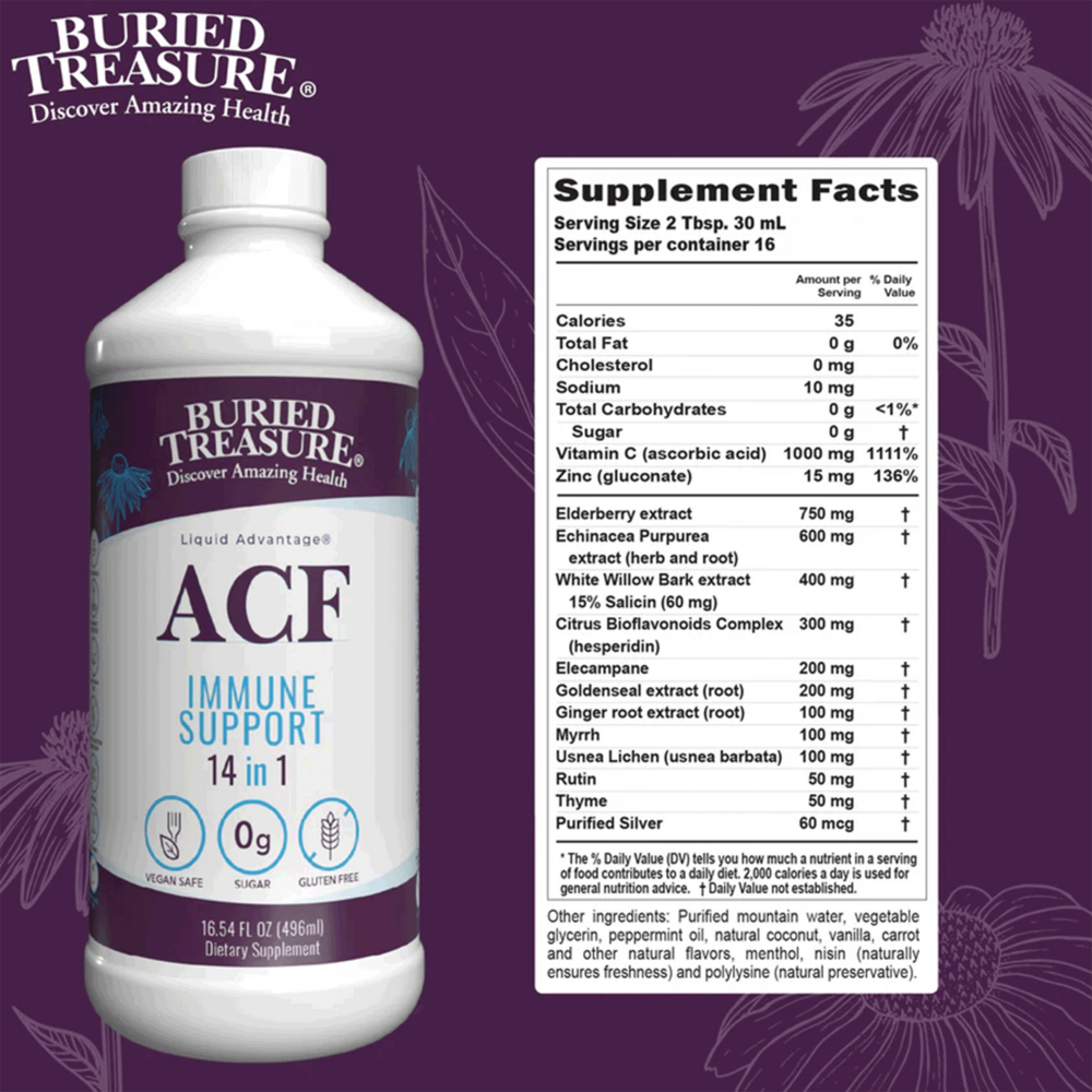 ACF Immune Support