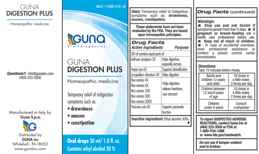 GUNA Digestion Plus