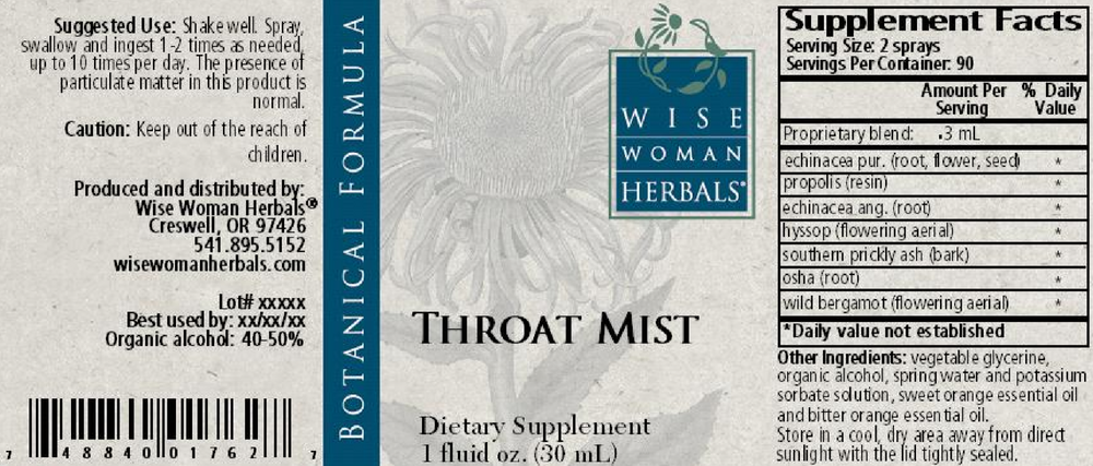 Throat Mist
