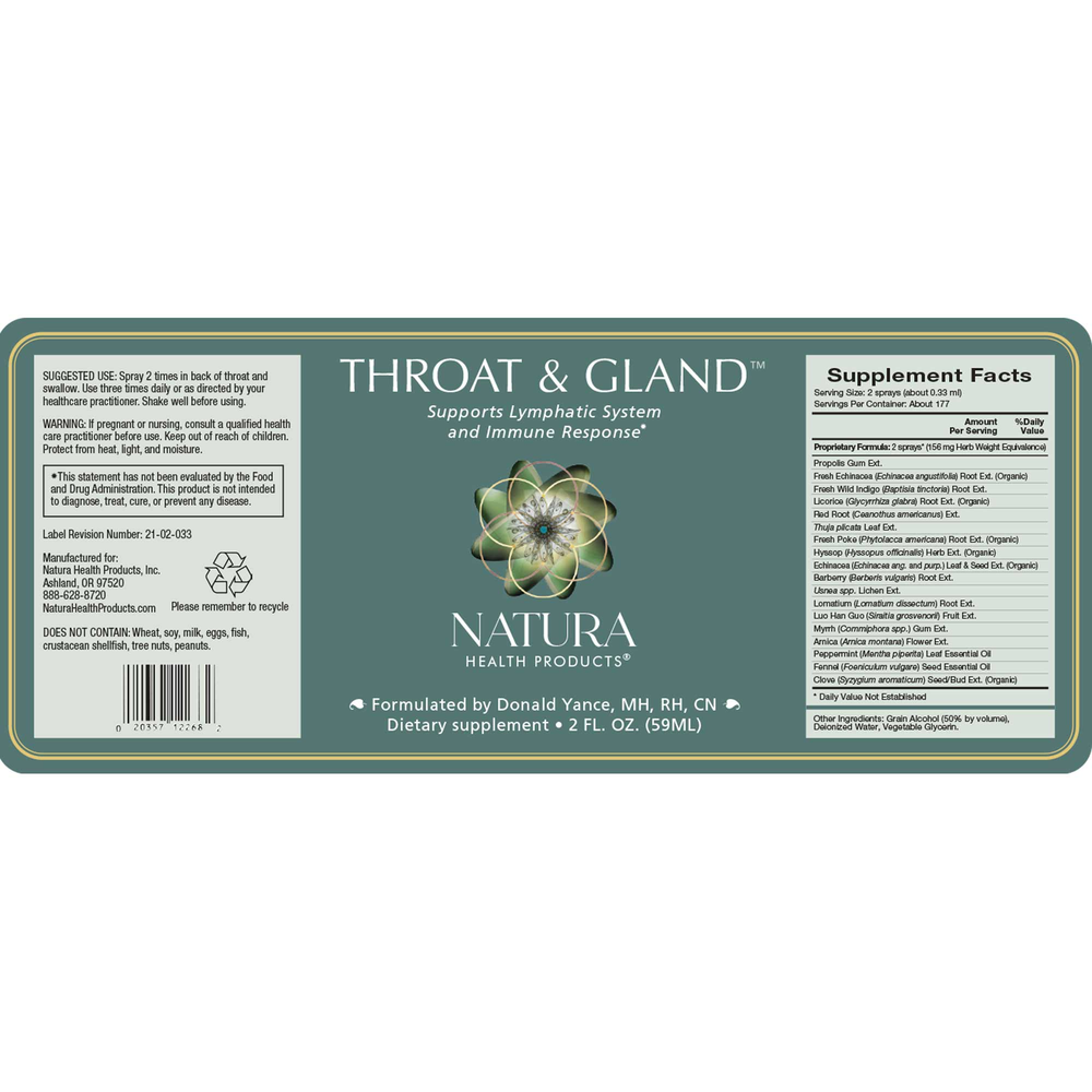 Throat & Gland™