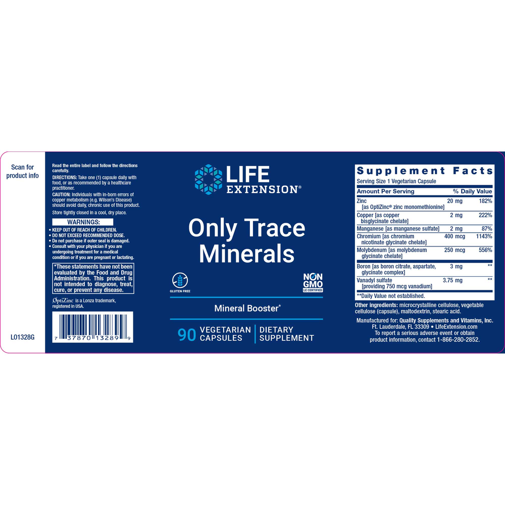 Only Trace Minerals