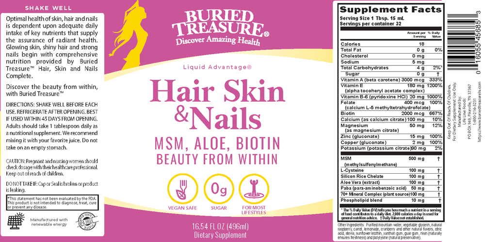 Hair Skin & Nails