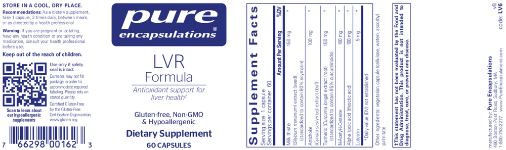 LVR Formula