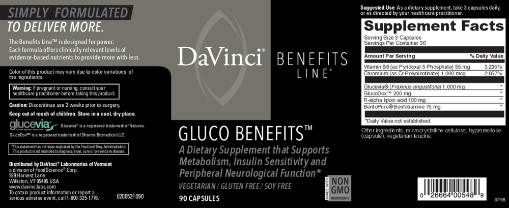 Gluco Benefits