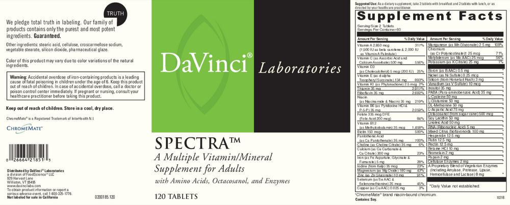 Spectra