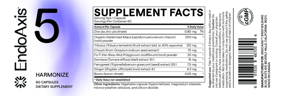 Formula 5
