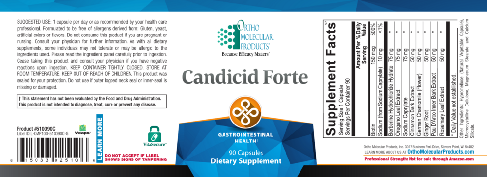 Candicid Forte (California Only)