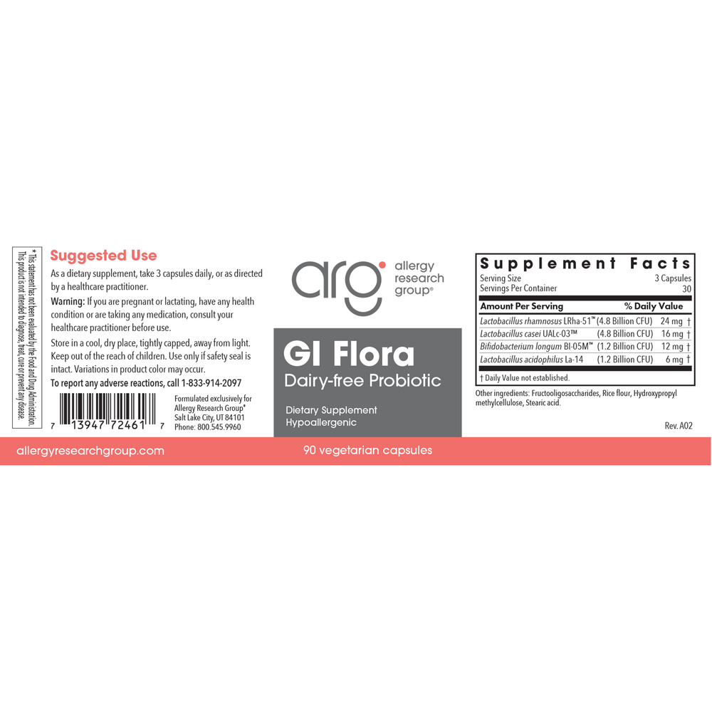 GI Flora