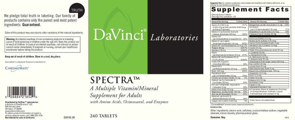 Spectra