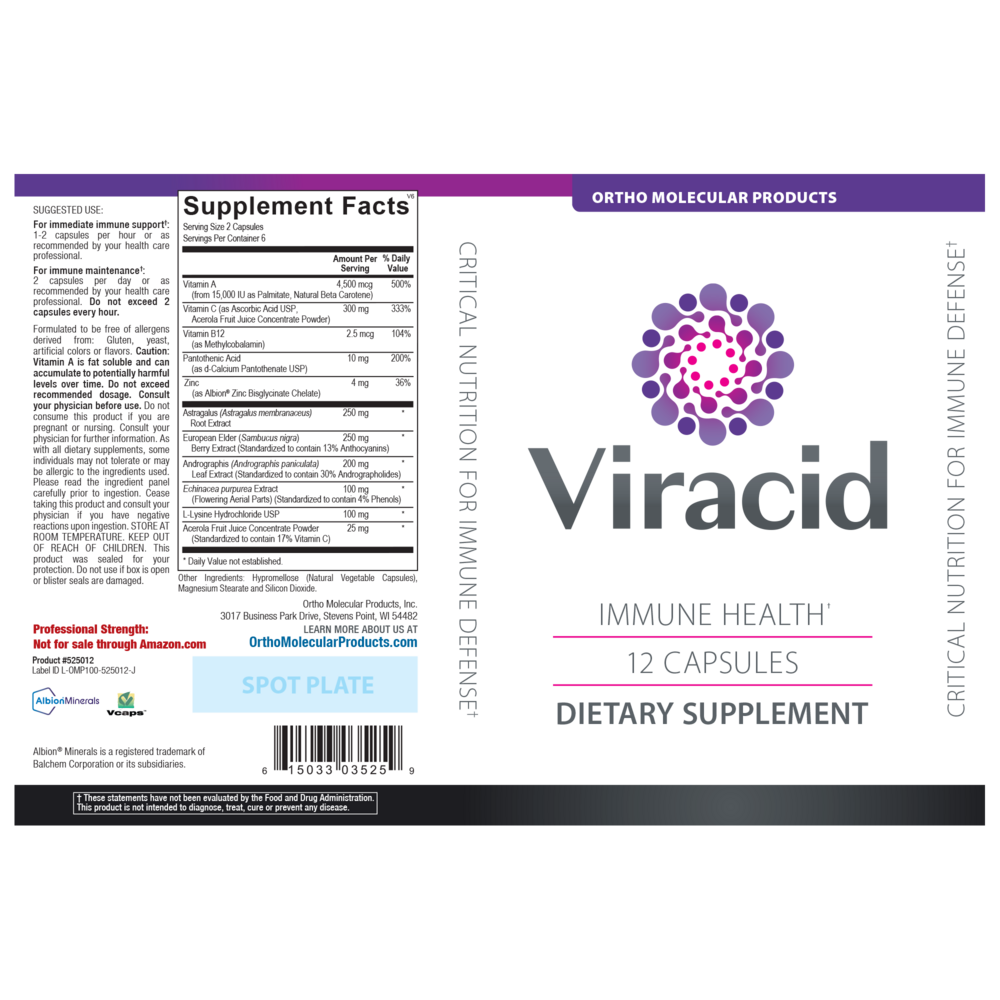 Viracid Blister Packs
