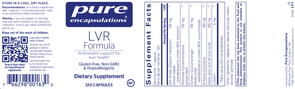 LVR Formula
