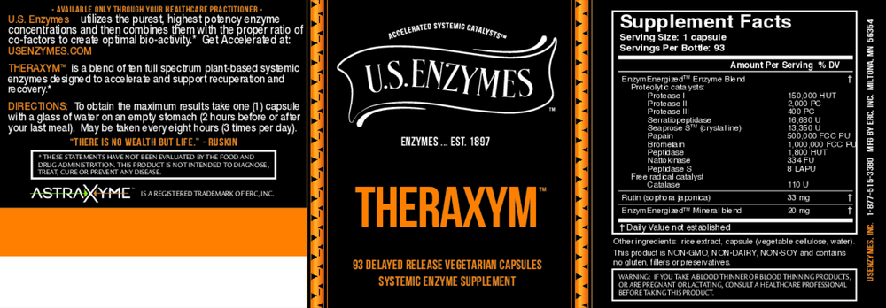 Theraxym