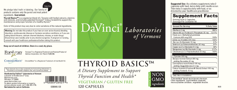 Thyroid Basics  (California Only)