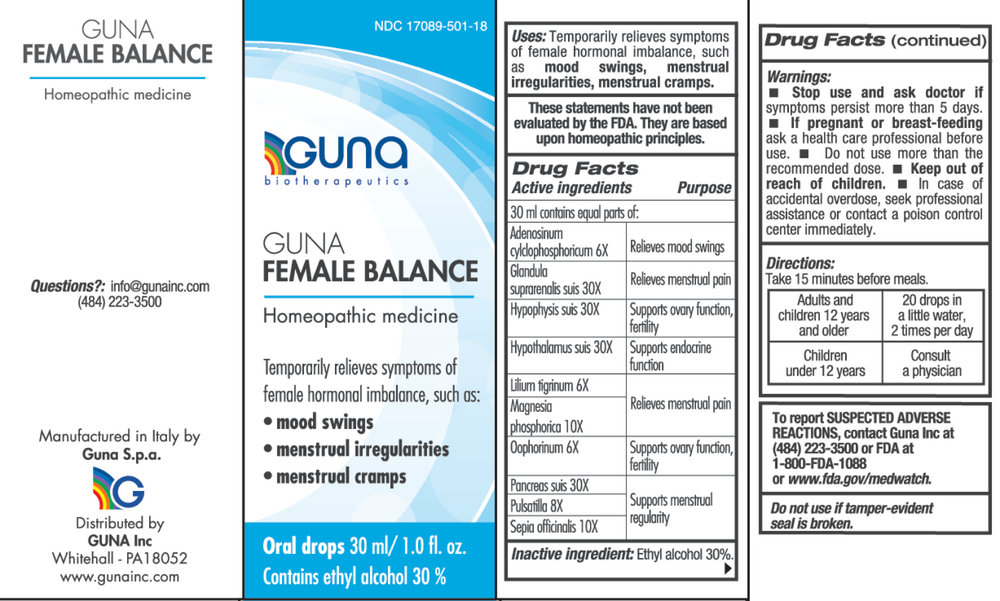 Guna-Fem