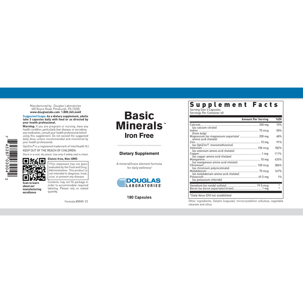 Basic Minerals (California Only)