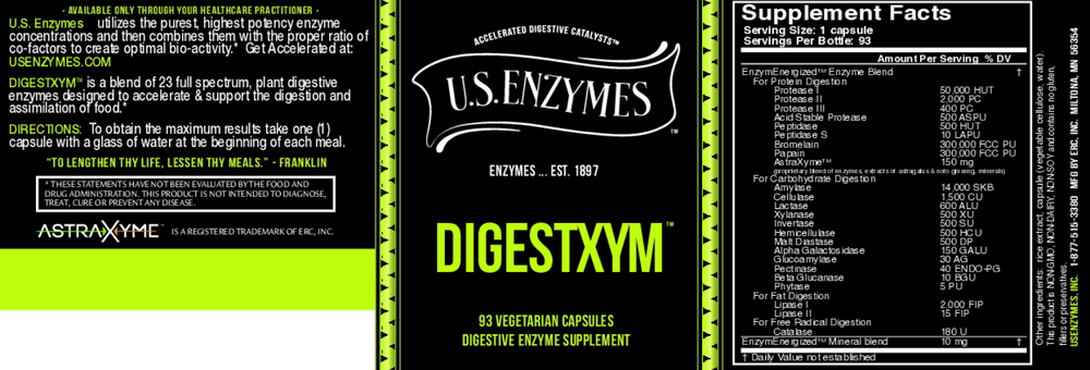 Digestxym