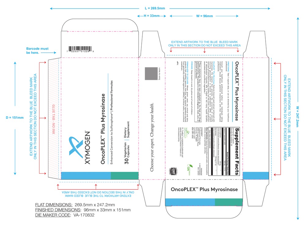 OncoPLEX Plus Myrosinase