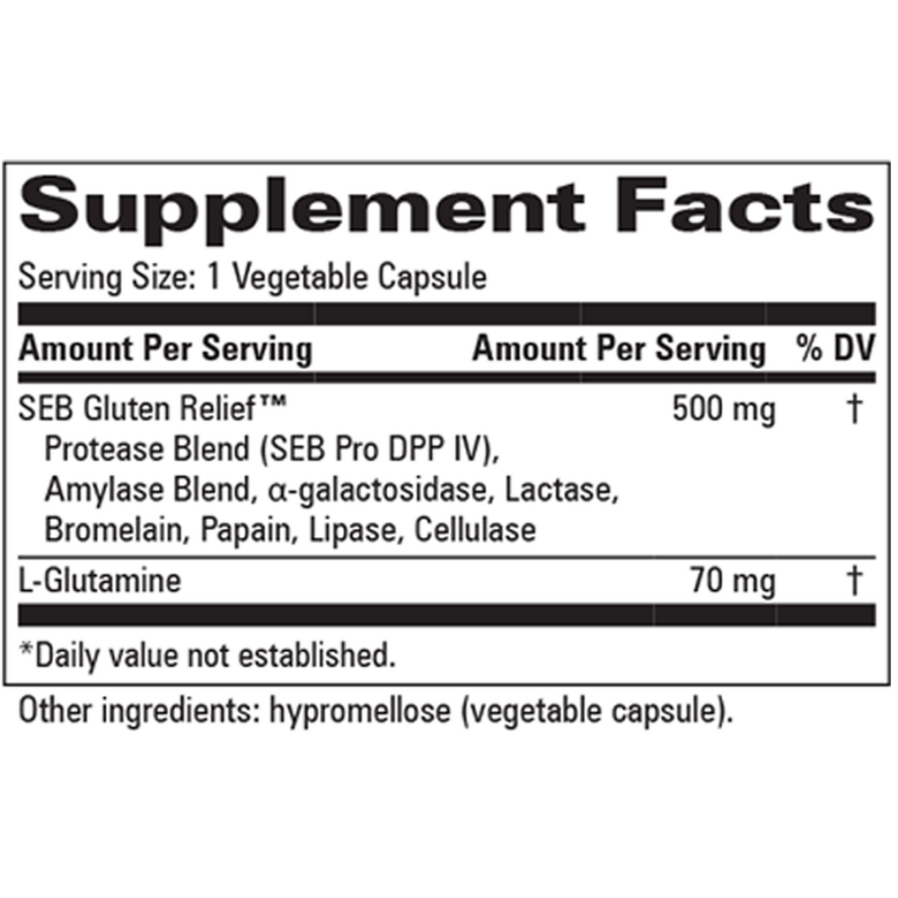 Glutezyme