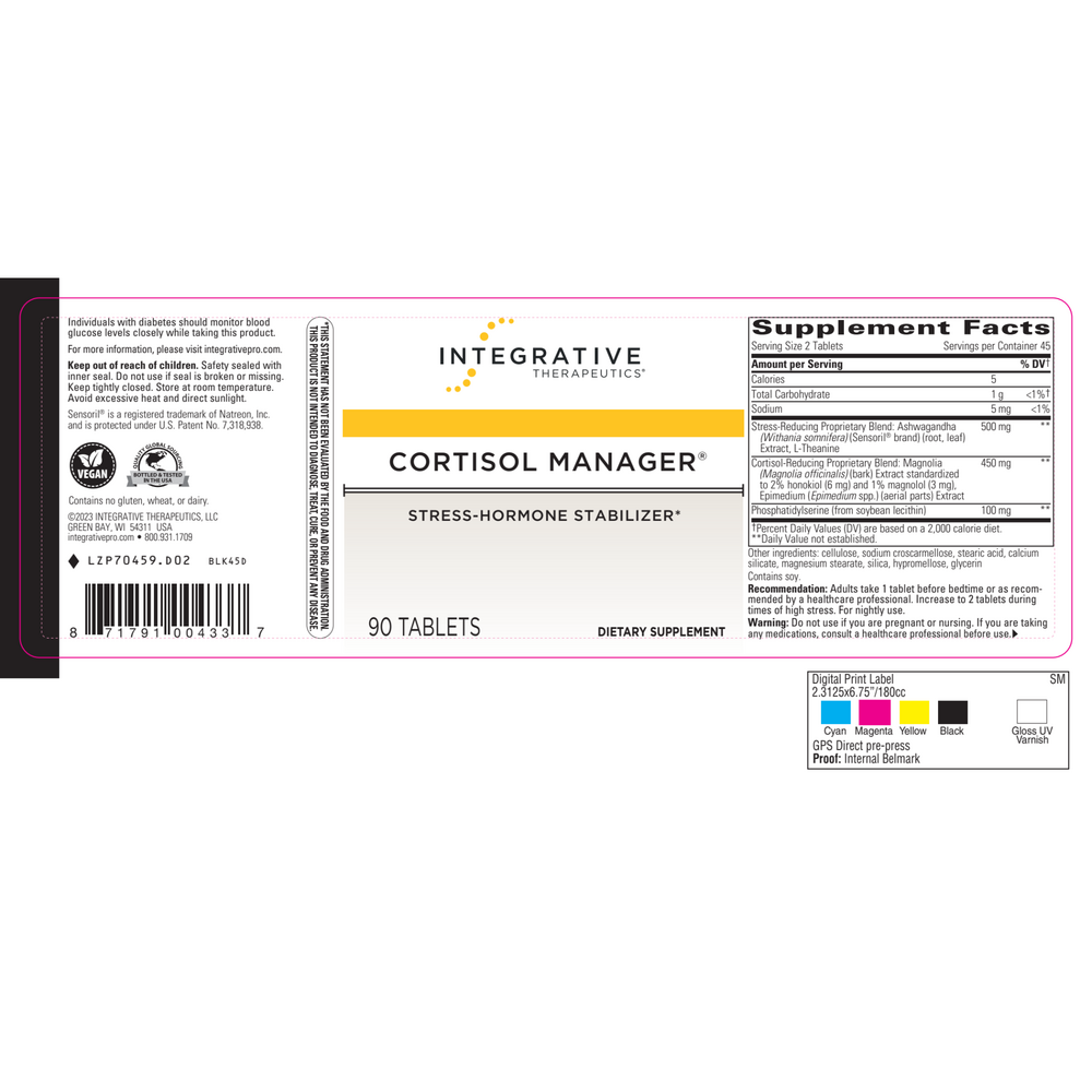 Cortisol Manager