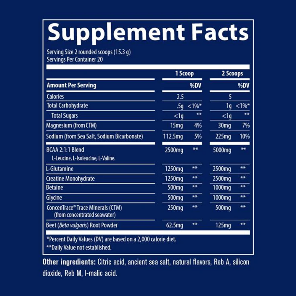 TMRFIT Series - Post-Workout Canister
