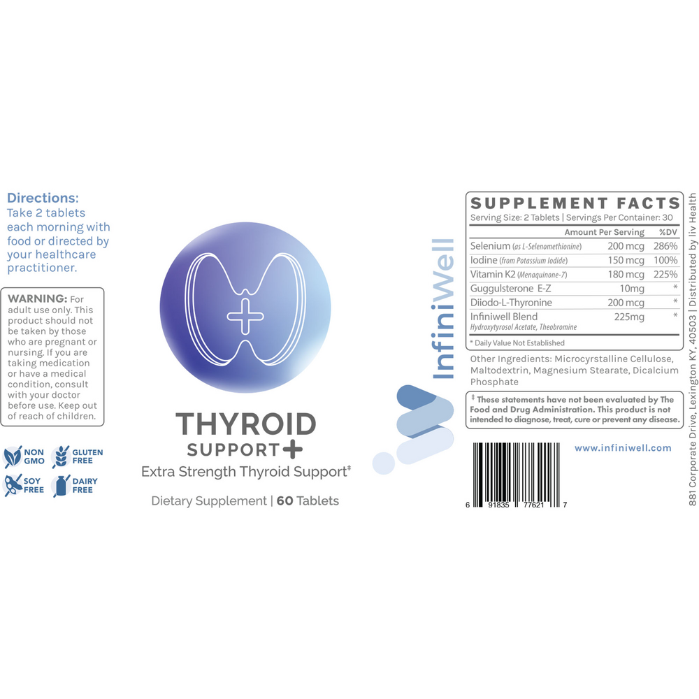 Thyroid Support (+)