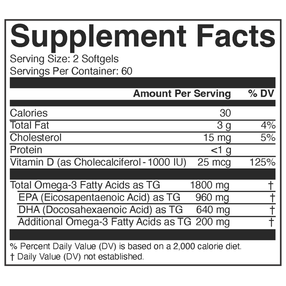 Omega 3D