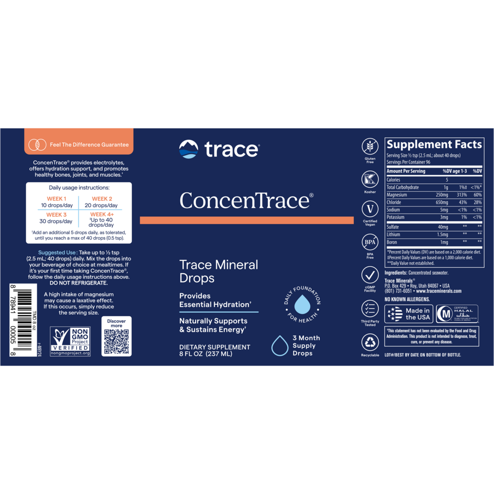 ConcenTrace Trace Mineral Drops